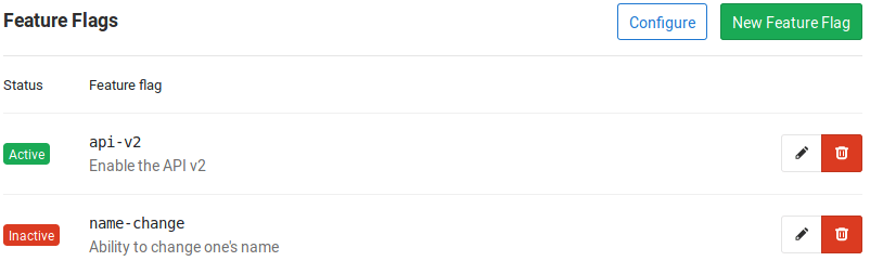 Feature flags list